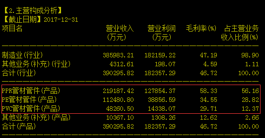 新奥门特免费资料大全凯旋门,专业数据解释定义_安卓81.882