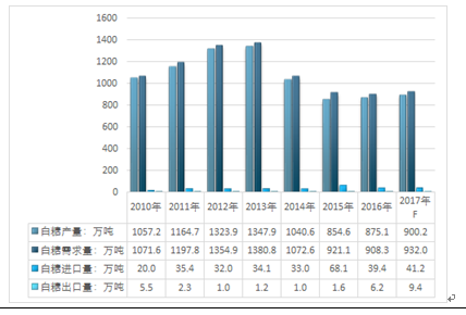 2024澳门今天晚上开什么生肖啊,实地数据评估方案_UHD89.530