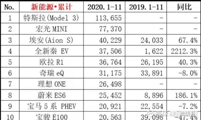 新澳最新最快资料新澳85期,快速响应计划分析_Console24.500