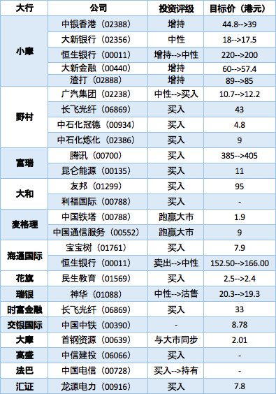 香港最准的100%肖一肖,定性评估解析_娱乐版305.210