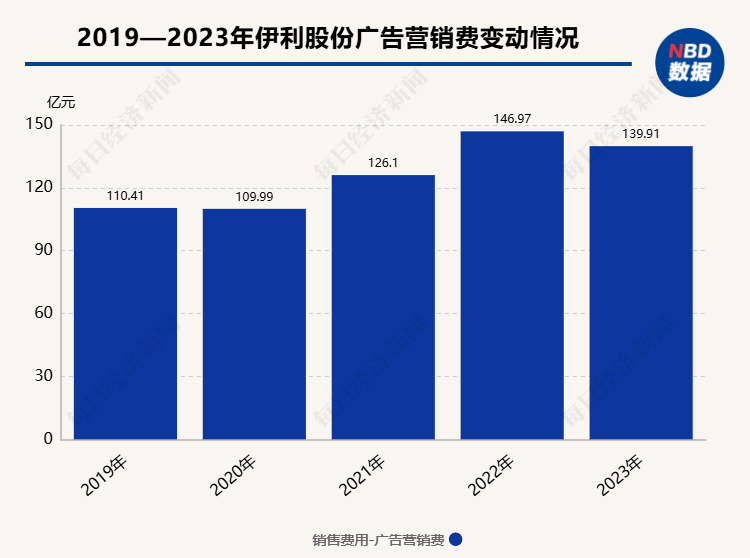 香港二四六天免费开奖,实地数据解释定义_N版89.595