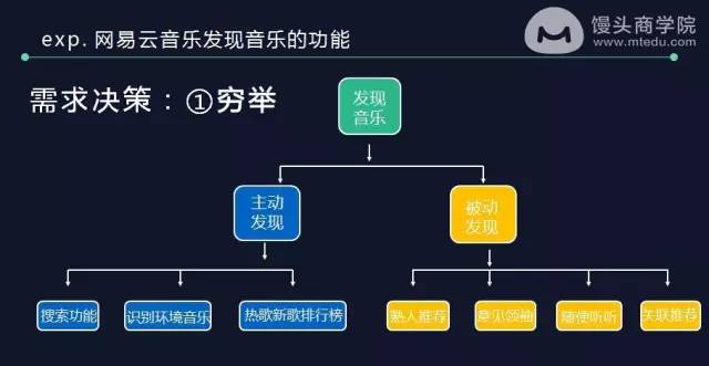 新澳正版资料与内部资料,诠释分析定义_QHD85.76