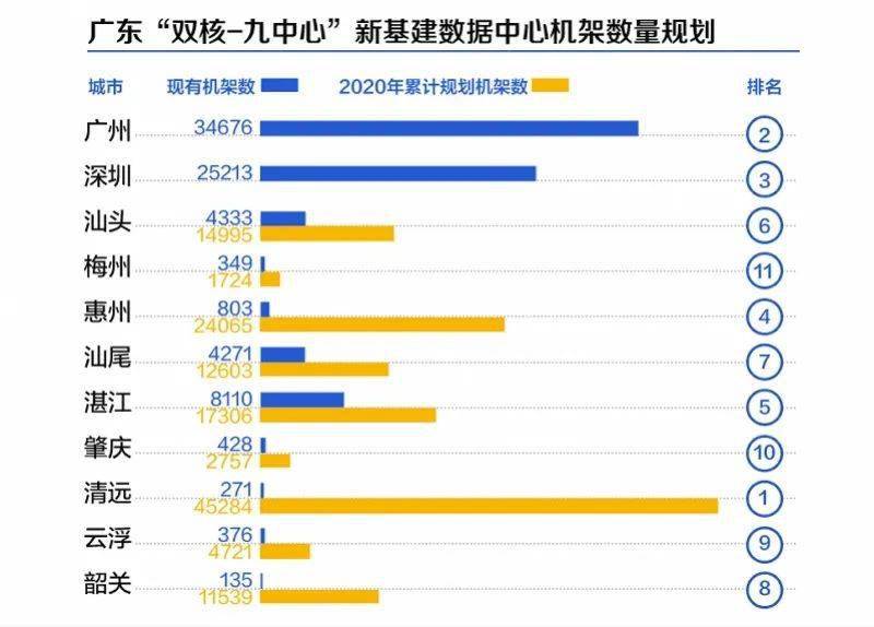 广东八二站资料免费大公开,全面数据分析方案_MT43.990