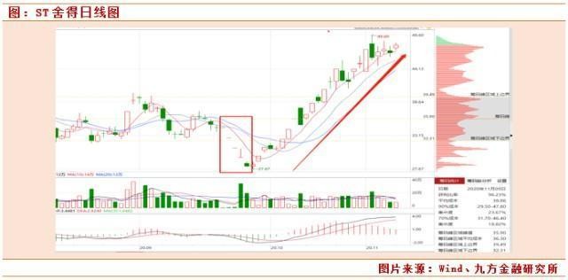 新澳天天开奖资料大全最新开奖结果走势图,科学说明解析_tShop36.881