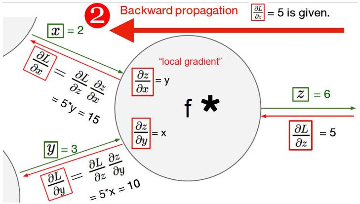 香港正版308免费资料,科学数据解释定义_Harmony47.148