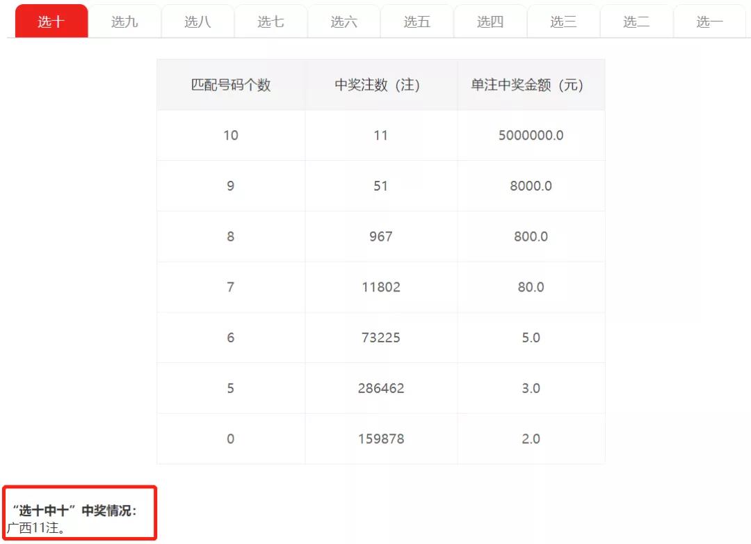 香港最准的100肖一肖免费,实践数据解释定义_专业版50.456