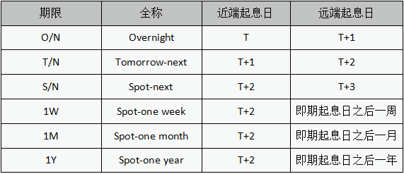 新澳门内部一码最精准公开,理论依据解释定义_标准版65.328