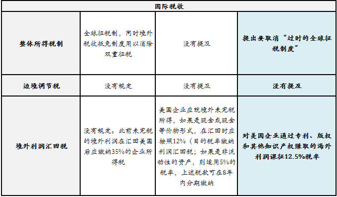 澳门正版资料大全资料贫无担石,适用解析计划方案_PalmOS79.295