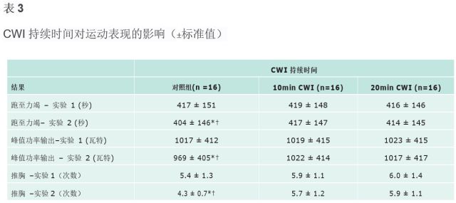 新奥天天免费资料公开,权威推进方法_uShop91.387