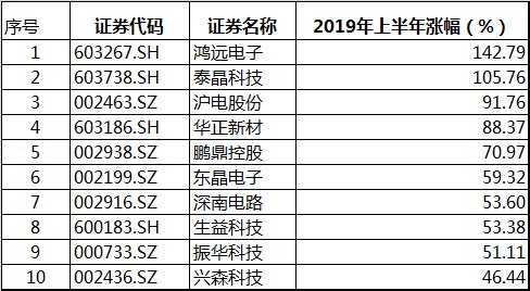 2024天天彩正版资料大全十,收益成语分析定义_标准版4.66