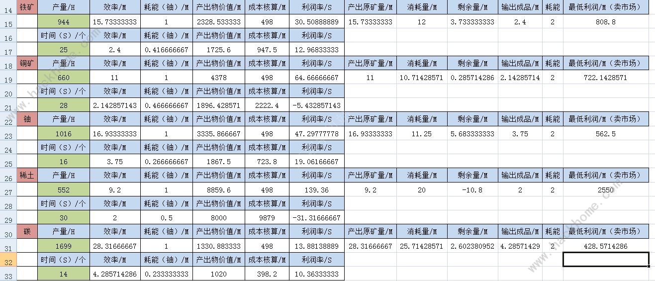 新澳天天彩资料大全最新版本,实践解答解释定义_云端版72.760