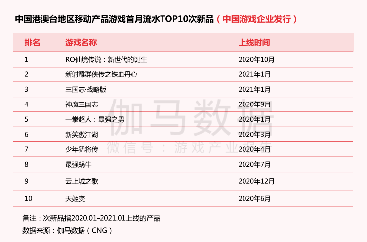 4949免费的资料港澳台,实地数据执行分析_6DM14.192