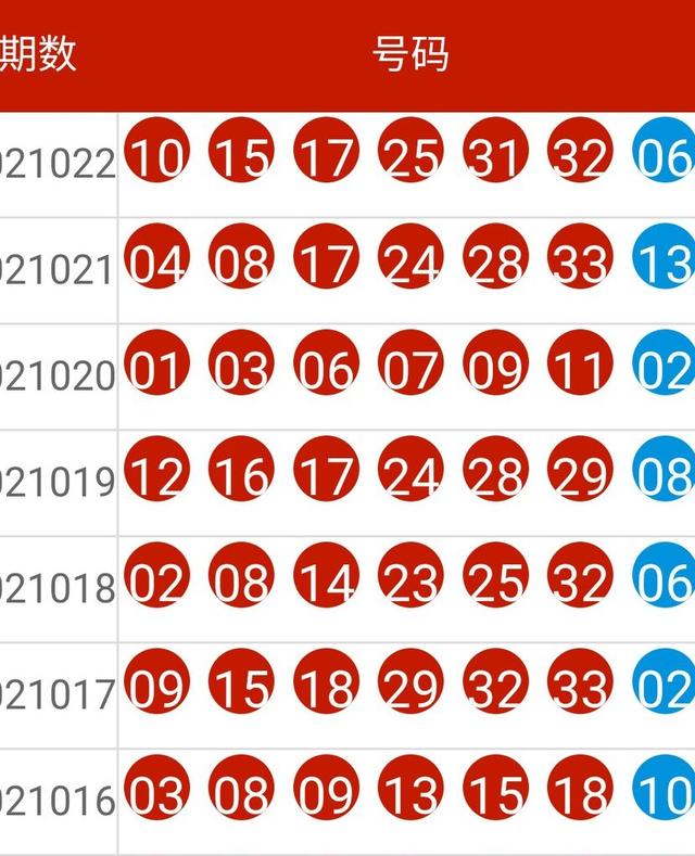 2024新澳最新开奖结果查询,稳定性计划评估_特别款76.417