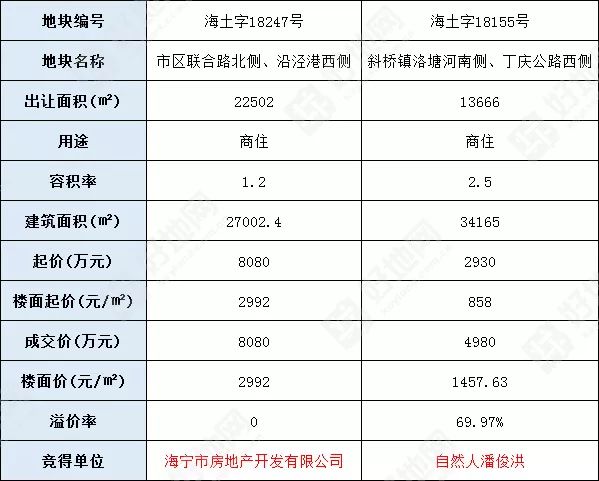 大前门最新成交记录，历史与现代的交易盛景揭秘