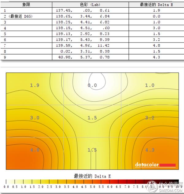 澳门天天彩期期精准单双波色,战略优化方案_Windows69.260