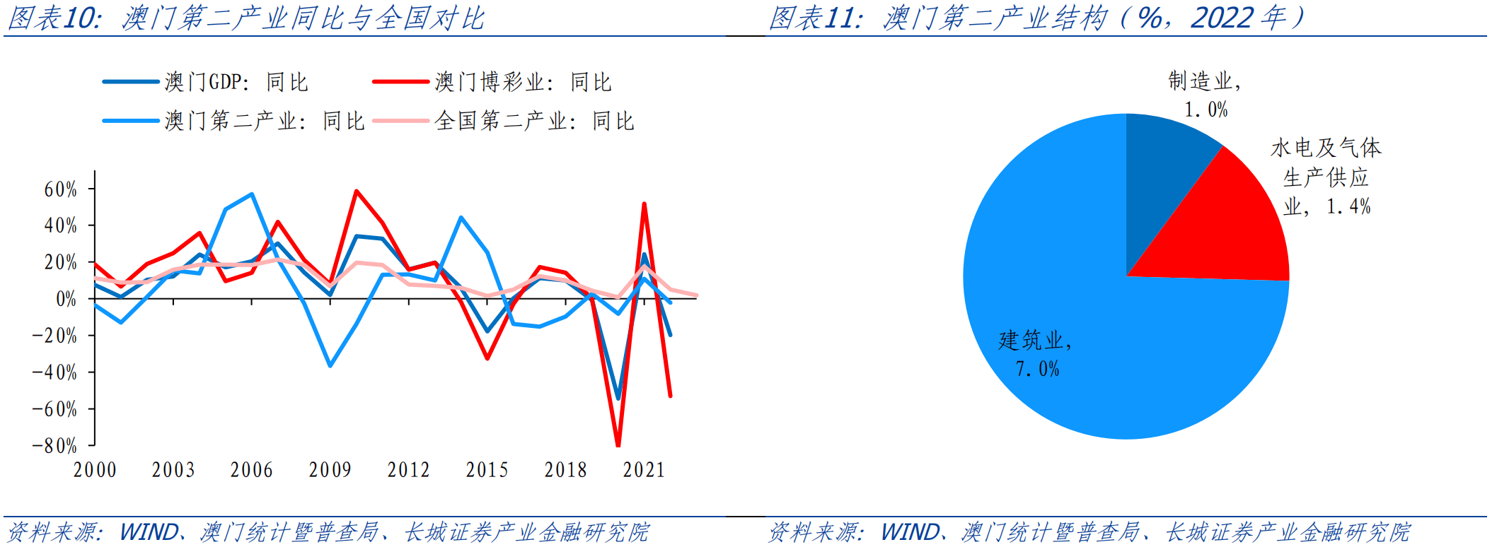 今晚新澳门开奖结果查询9+,经济性执行方案剖析_Prestige60.20