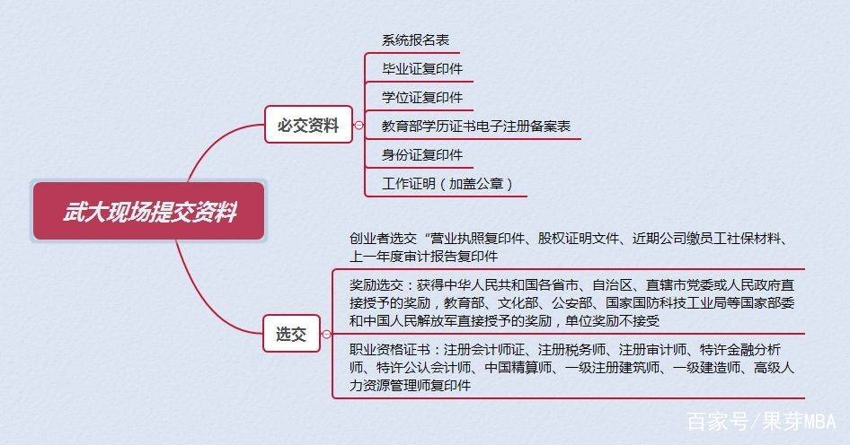 最准一肖100%最准的资料,全面应用分析数据_Harmony69.295