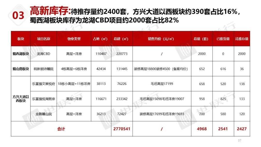 新澳2024年开奖记录,准确资料解释落实_RX版12.250