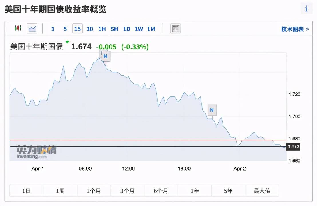 新澳今晚开奖结果查询,全面数据应用实施_轻量版88.131