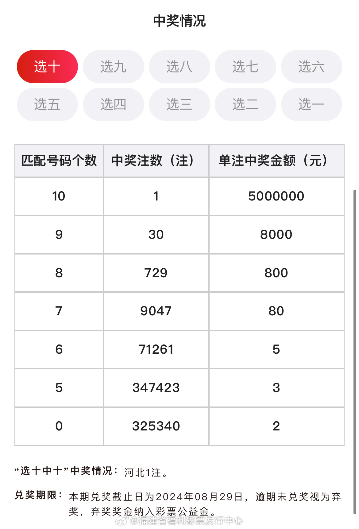 79456濠江论坛杀生肖九半点,稳定性执行计划_10DM86.917