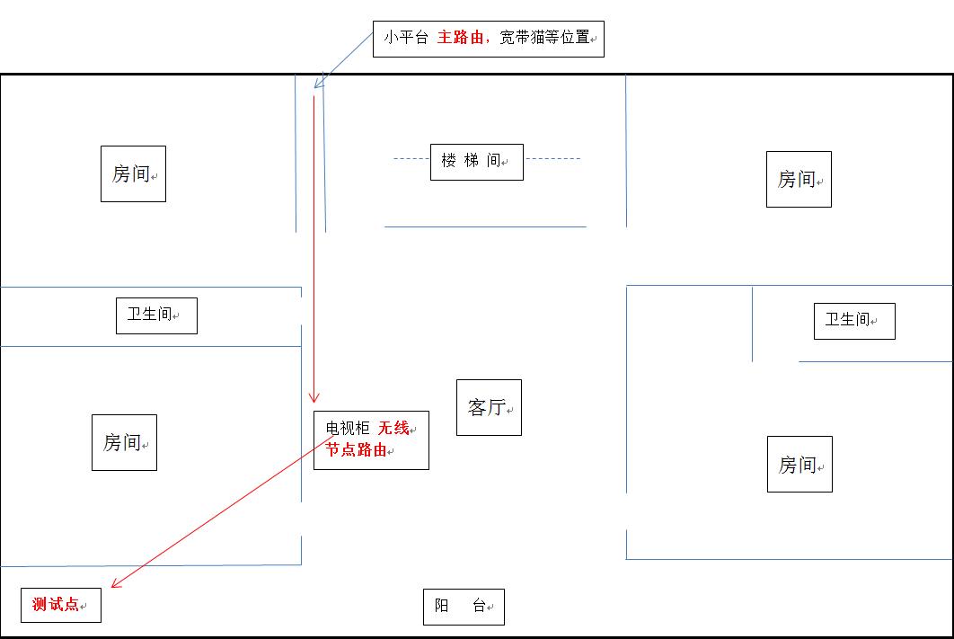 探索高效便捷的互联网连接，官方指南——360免费WiFi下载攻略