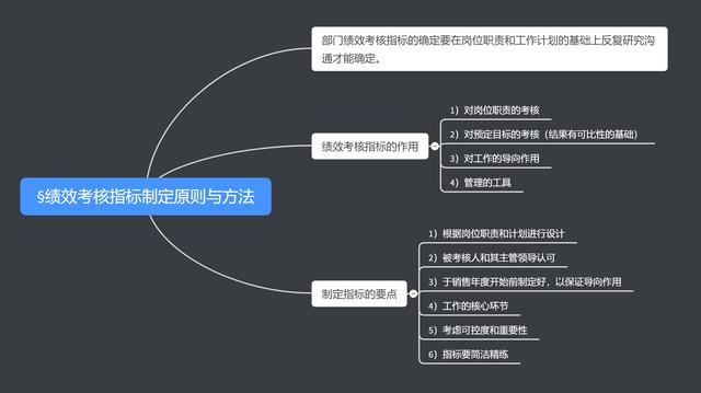 新澳49图库-资料,全面设计执行策略_1440p54.225