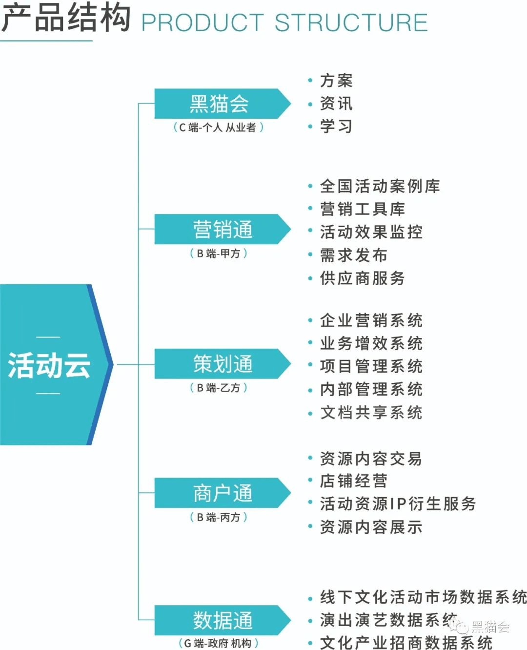 精准一肖100准确精准的含义,深层设计数据策略_HDR版12.454