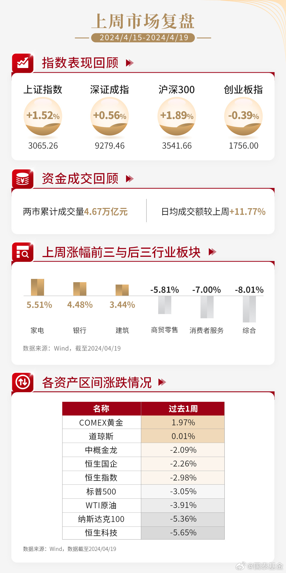 澳门王中王100%的资料一,数据导向策略实施_进阶款20.93