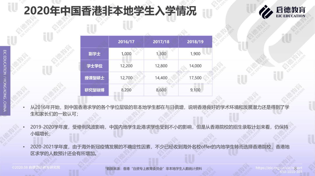 香港正版资料免费,精确数据解析说明_Essential22.933