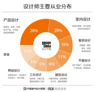 新澳内部资料免费精准37b,数据引导计划设计_SP55.511