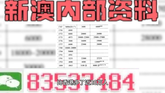 澳门三肖三码精准100%公司认证,适用实施策略_8K87.318