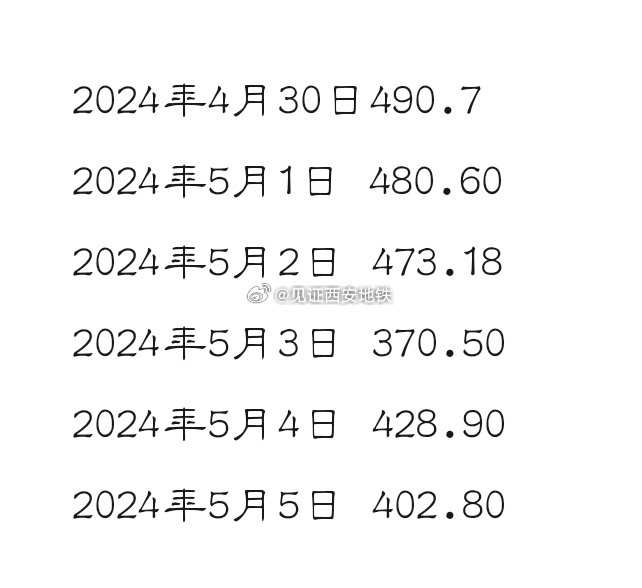 2024澳门天天六开彩记录,创新解析方案_限量款45.402