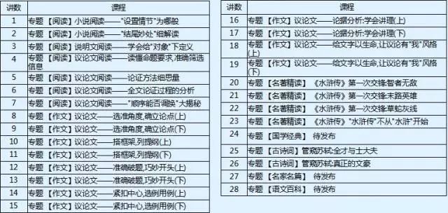 澳门三肖三码精准100%公司认证,经验解答解释落实_10DM48.517