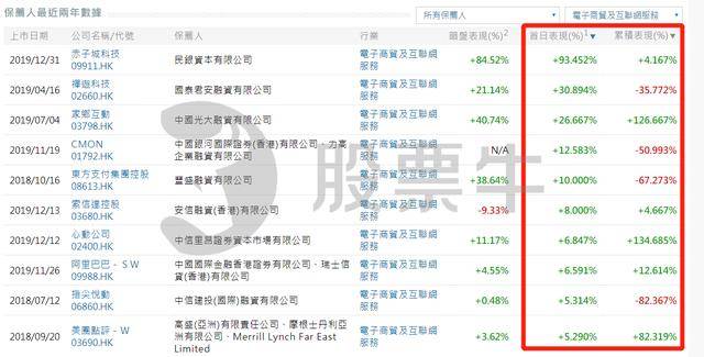 香港正版彩图库,系统解答解释定义_理财版25.193