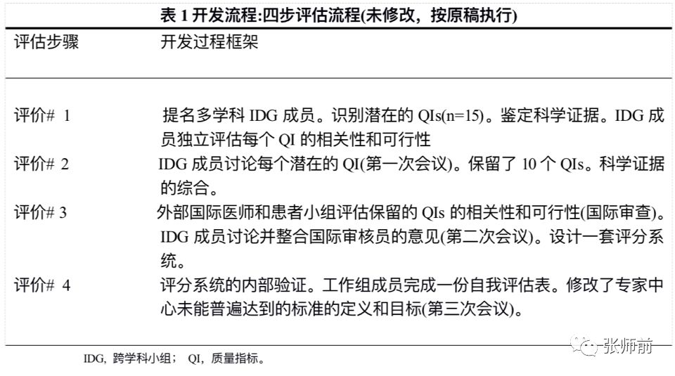 濠江论坛澳门资料,结构化推进评估_标准版71.259