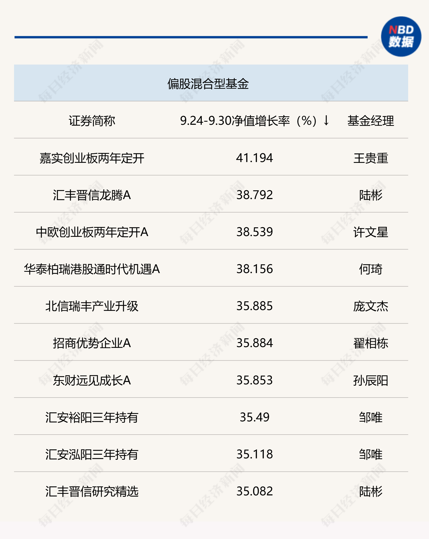 老澳门彩4949最新开奖记录,广泛方法解析说明_体验版47.634