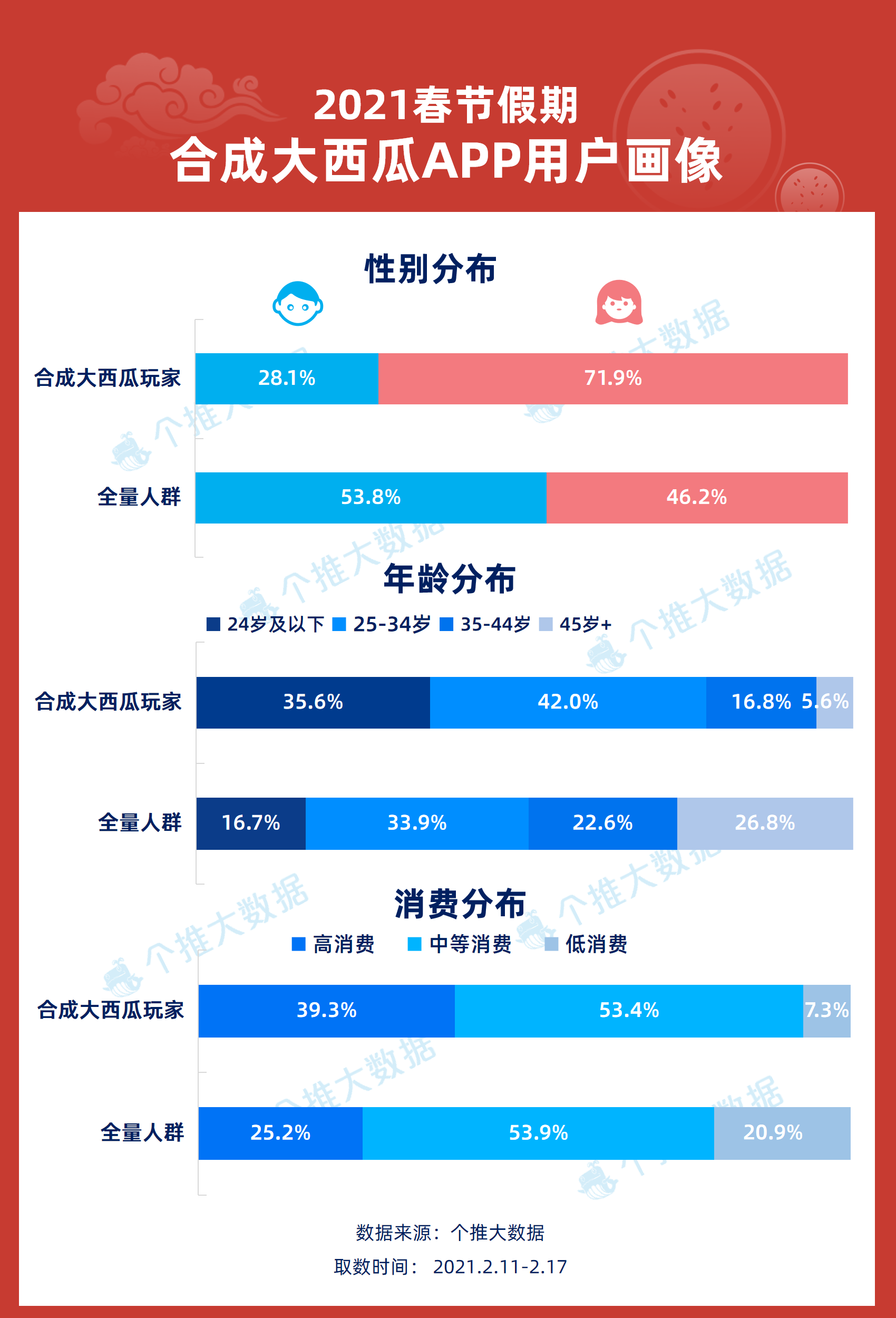 二四六天天好彩100246,数据支持方案设计_升级版93.905