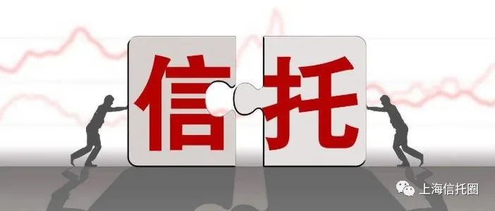 信托行业最新动态解析，市场趋势与行业消息深度解读