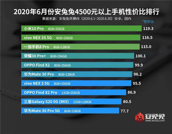 澳门大赢家免费网站,结构化评估推进_安卓版86.641