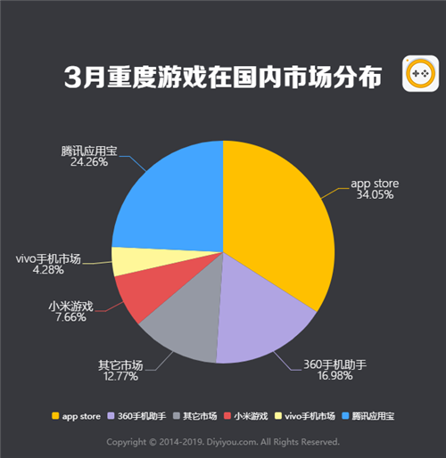 新奥开什么今晚,实地执行分析数据_OP75.608