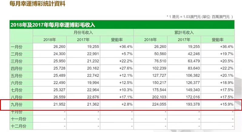 澳门平特一肖100%准确吗,收益解析说明_Lite88.446