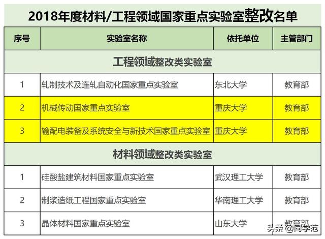 重庆钢铁重组最新消息,系统化评估说明_N版38.93.75