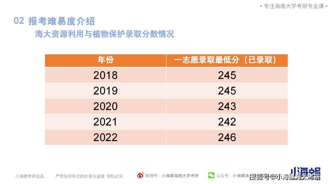 新澳门2024年资料大全管家婆,快速响应执行策略_nShop43.339