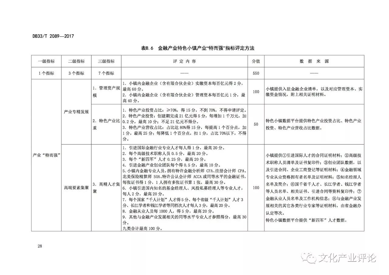 今晚澳门特马开什么,定性评估说明_5DM84.496