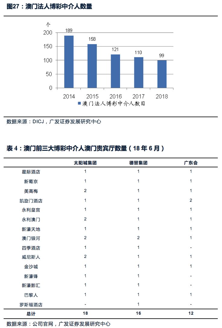 澳门免费材料资料,合理化决策实施评审_手游版80.430