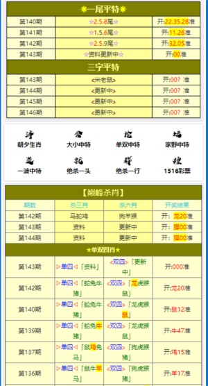 2024年正版资料免费大全一肖,实地验证设计解析_Pixel75.726