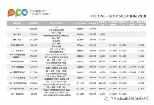 澳门资料大全正版免费资料,状况分析解析说明_XE版72.552